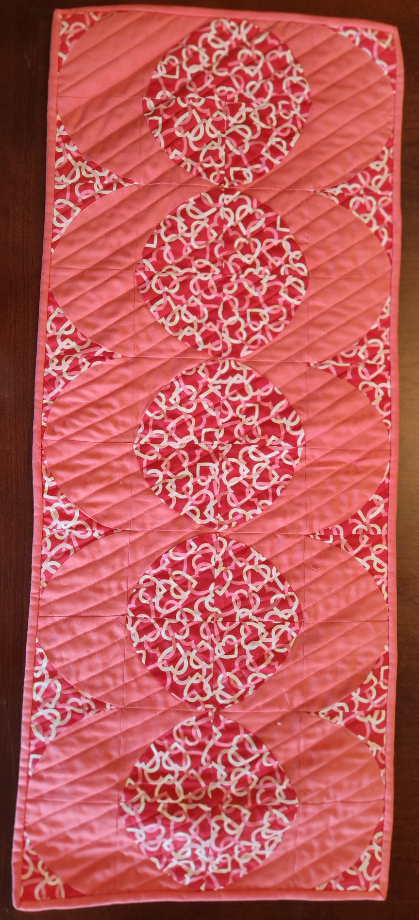 Experimentation…sort of